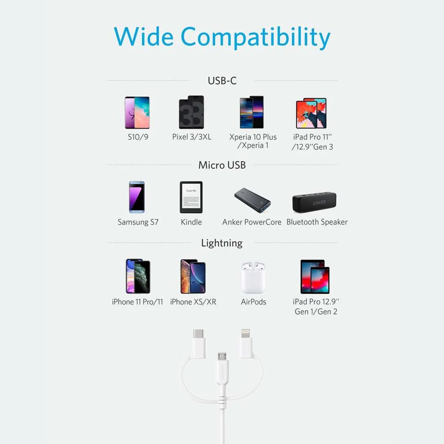 Anker 321 USB-A Cable (0.9m, 3-in-1)