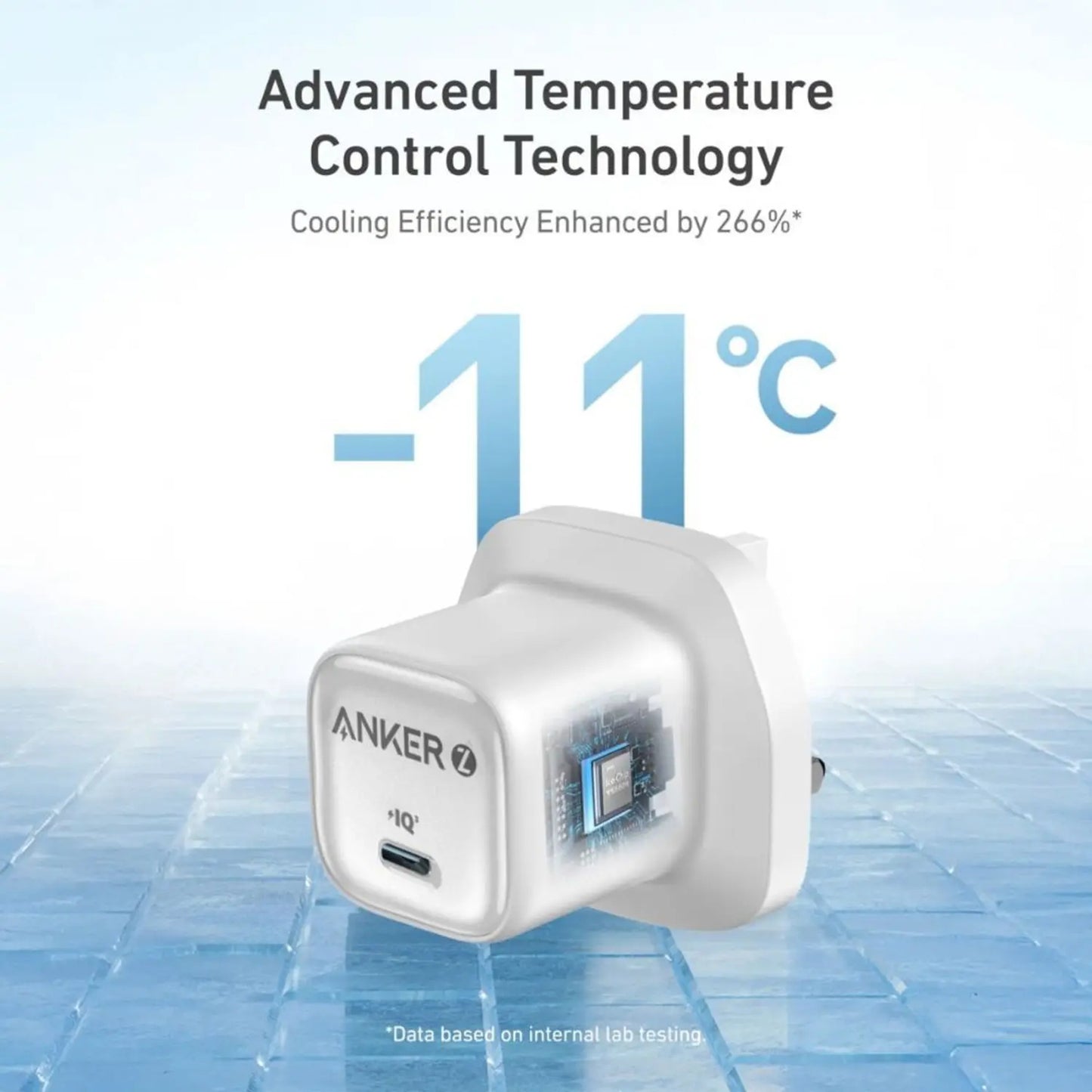 Anker Zolo Charger (20W, PD 3.0)