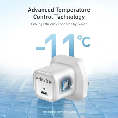 Anker Zolo Charger (20W, PD 3.0)