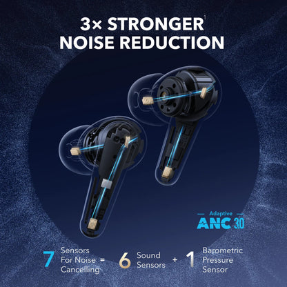 Anker Soundcore Liberty 4 Pro | Noise Cancelling True-Wireless Earbuds