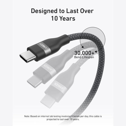 Anker USB-C to USB-C Cable (240W, Upcycled-Braided)