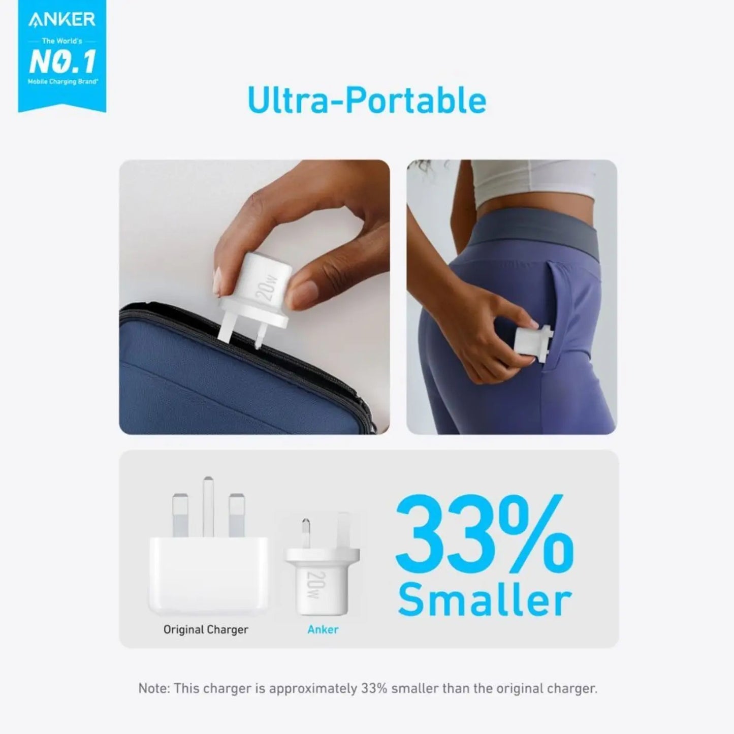 Anker Zolo Charger (20W, PD 3.0)