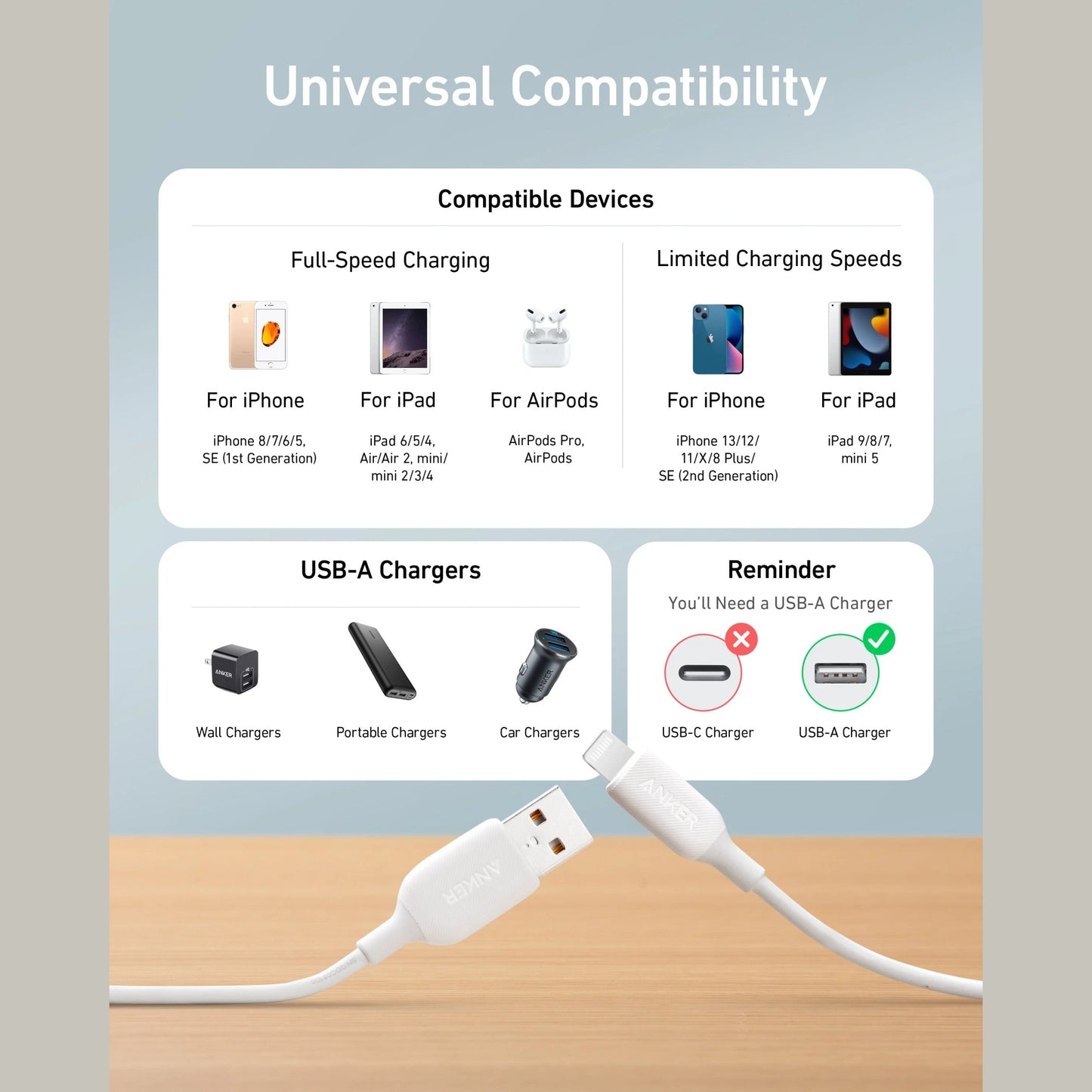Anker 541 USB-A to Lightning Cable (0.9m / 1.8m)