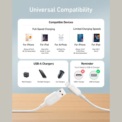 Anker 541 USB-A to Lightning Cable (0.9m / 1.8m)
