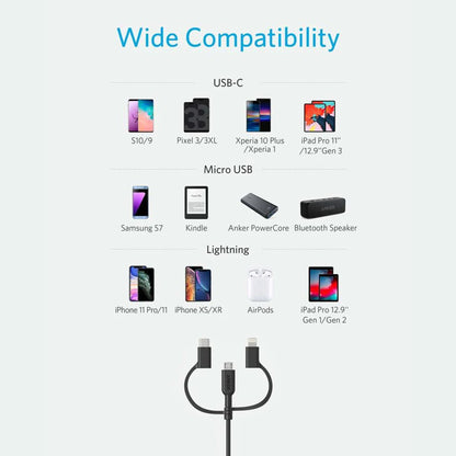 Anker 321 USB-A Cable (0.9m, 3-in-1)