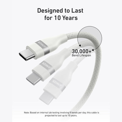 Anker USB-C to USB-C Cable (240W, Upcycled-Braided)