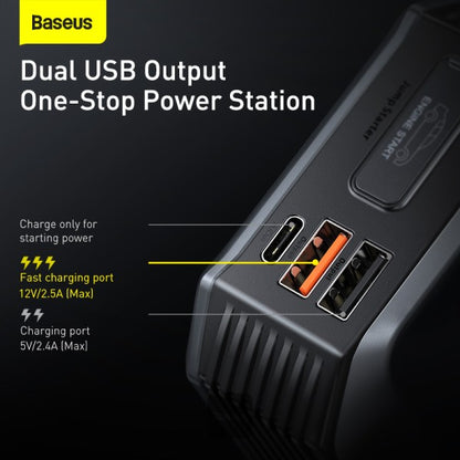 Baseus Super Energy Car Jump Starter (20000mAh, Peak Current 2000A)