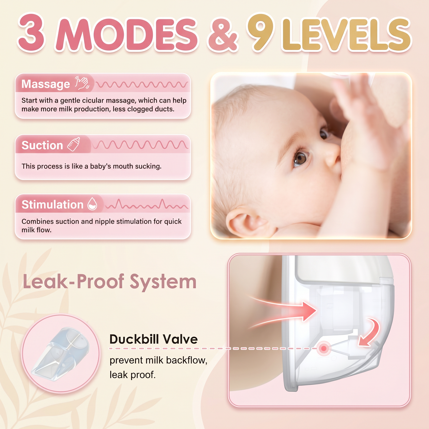 Wearable Electric  Breast Pump NYK-13