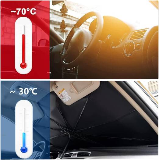 Green Lion Car Windshield Umbrella
