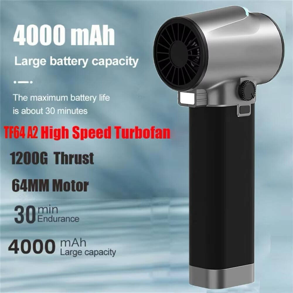 Jet Violent Turbofan - TF64A2