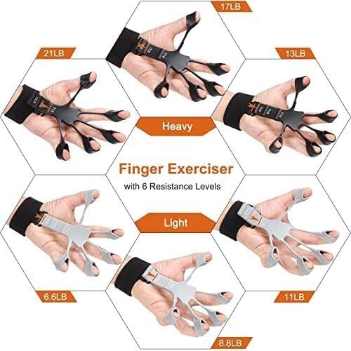 Btfsoul Hand Grip Strengthener
