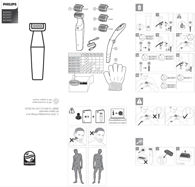ماكينة حلاقة الجسم فيليبس - BG5021/15