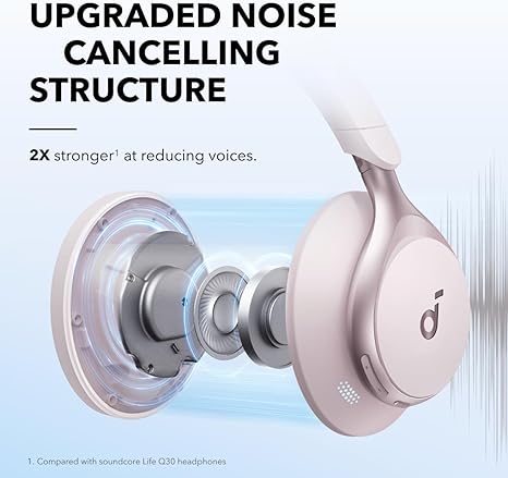 Anker Soundcore Space One | Active Noise Cancelling Headphones