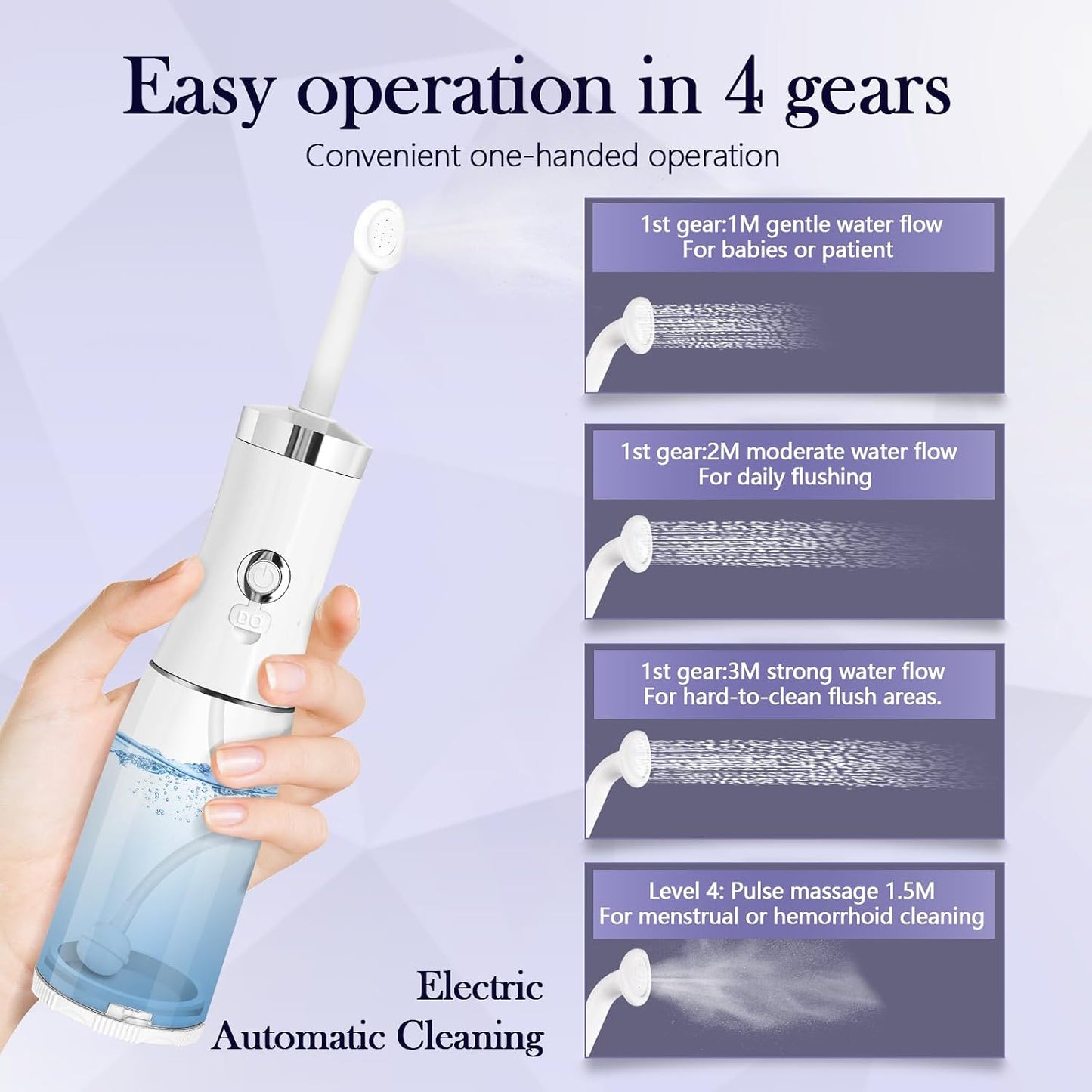 Portable Travel Bidet with Built-in 250mL Water Tank