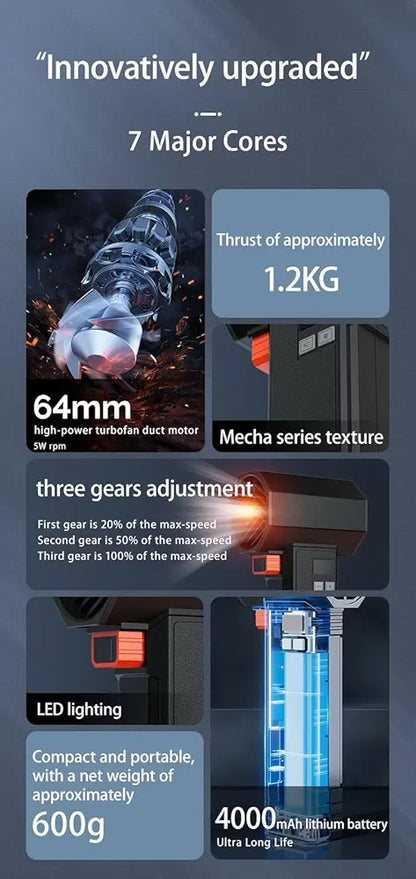 Jet Violent Turbofan - TF64