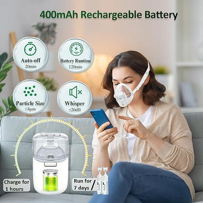 جهاز الاستنشاق الشبكي YS38E