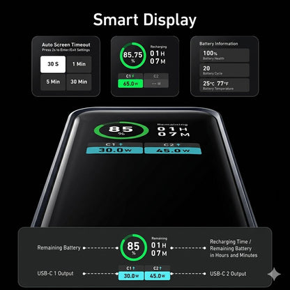 Anker Prime 12,000mAh Power Bank (130W, 2-Port, Smart Display)