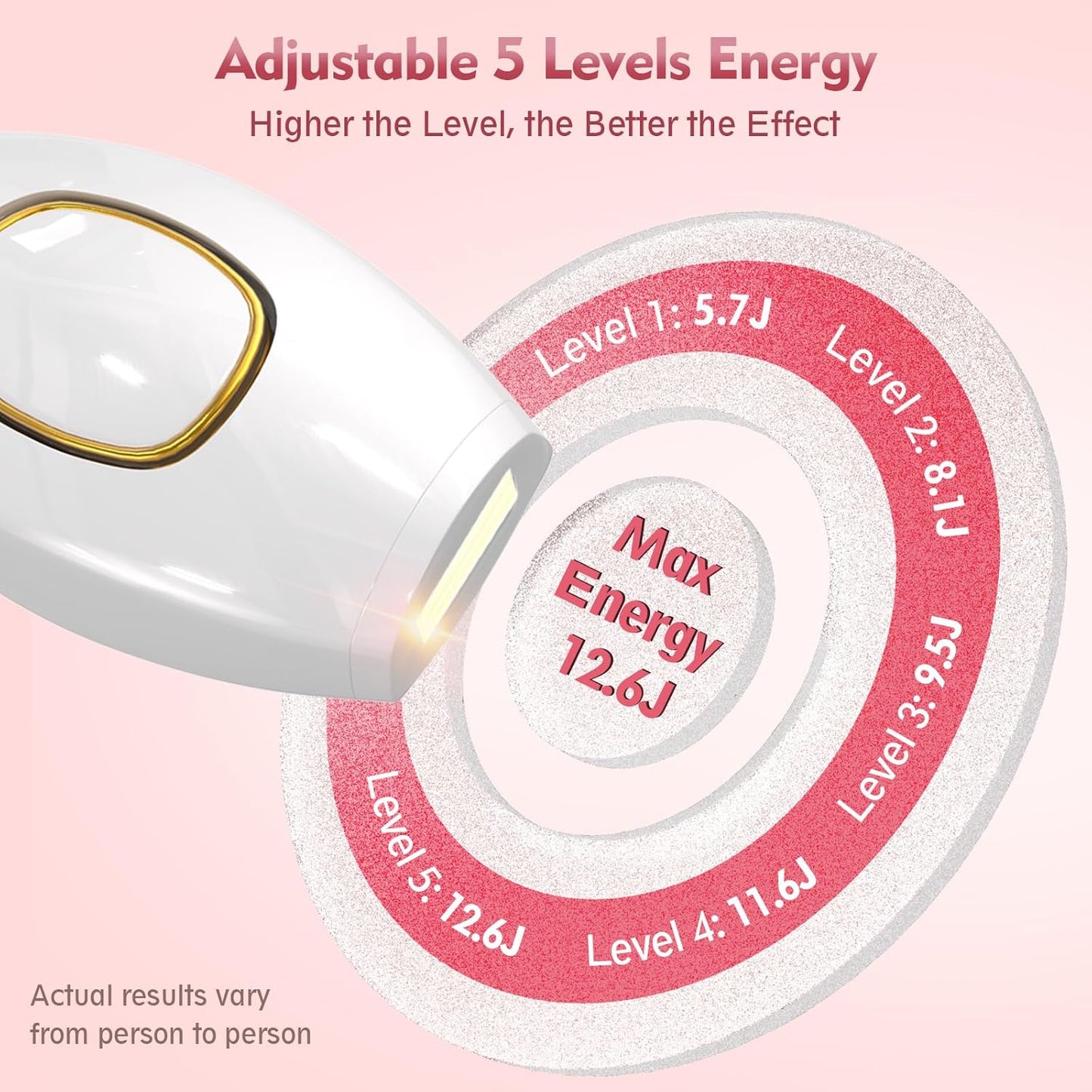 IPL Laser Hair Removal Device