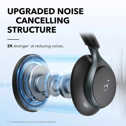 Anker Soundcore Space One | Active Noise Cancelling Headphones