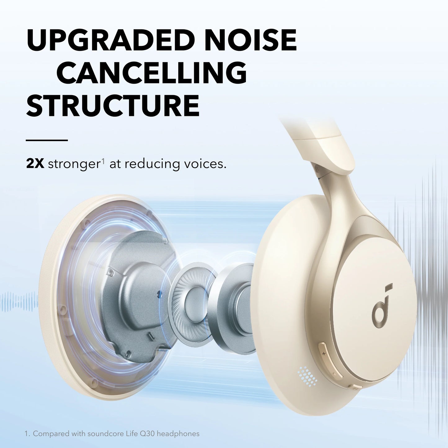 Anker Soundcore Space One | Active Noise Cancelling Headphones