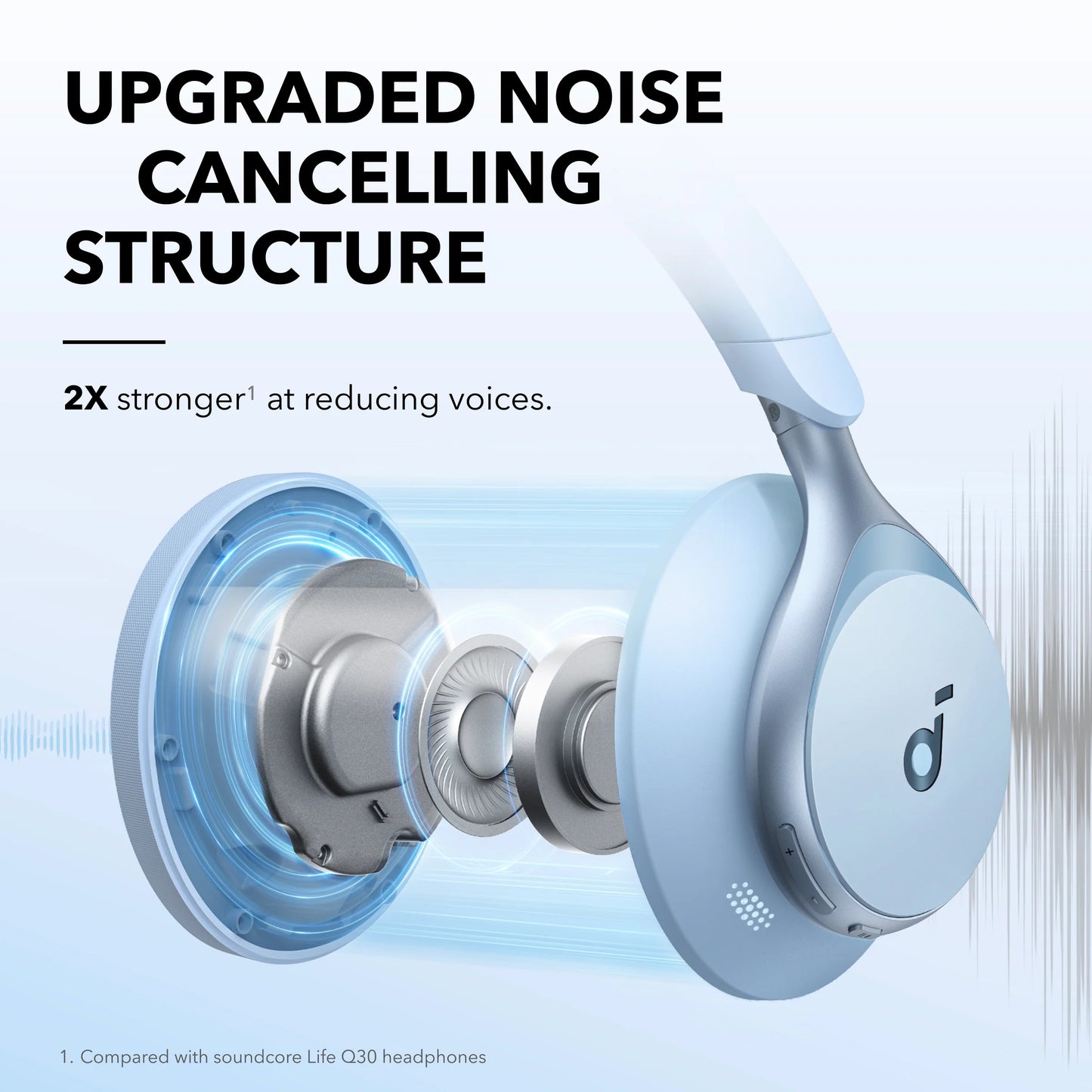 Anker Soundcore Space One | Active Noise Cancelling Headphones