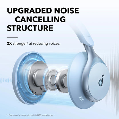 Anker Soundcore Space One | Active Noise Cancelling Headphones