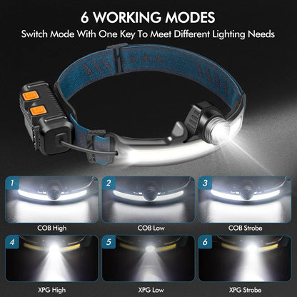COB Floodlight Rechargeable Headlamp W678-2