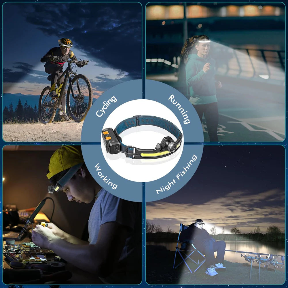 COB Floodlight Rechargeable Headlamp W678-2
