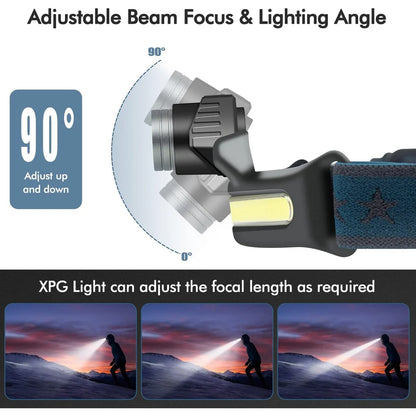 COB Floodlight Rechargeable Headlamp W678-2