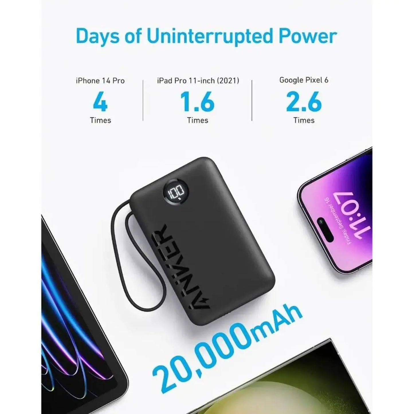 Anker Power Bank (20,000mAh, 22.5W, Built-In USB-C Cable)