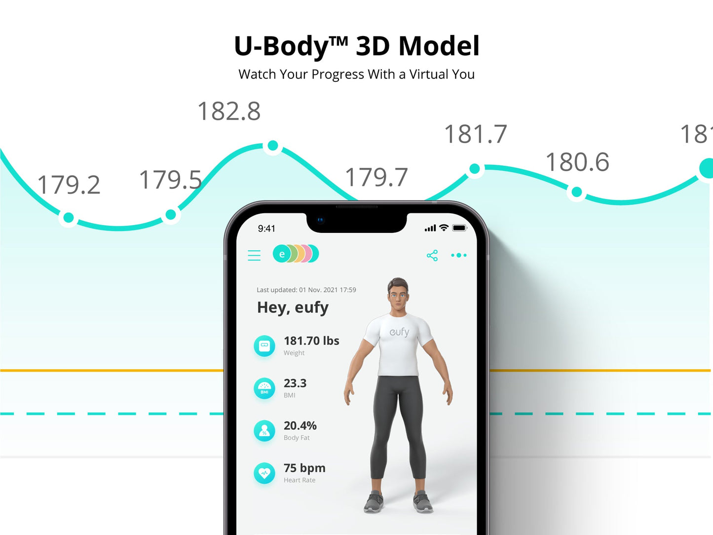 Anker Eufy Smart Scale P2 Pro
