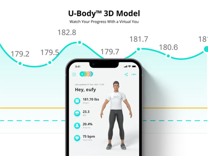 Anker Eufy Smart Scale P2 Pro