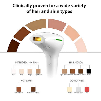 IPL Hair Removal Device - D1176