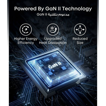 Anker 715 Charger (Nano II 65W)