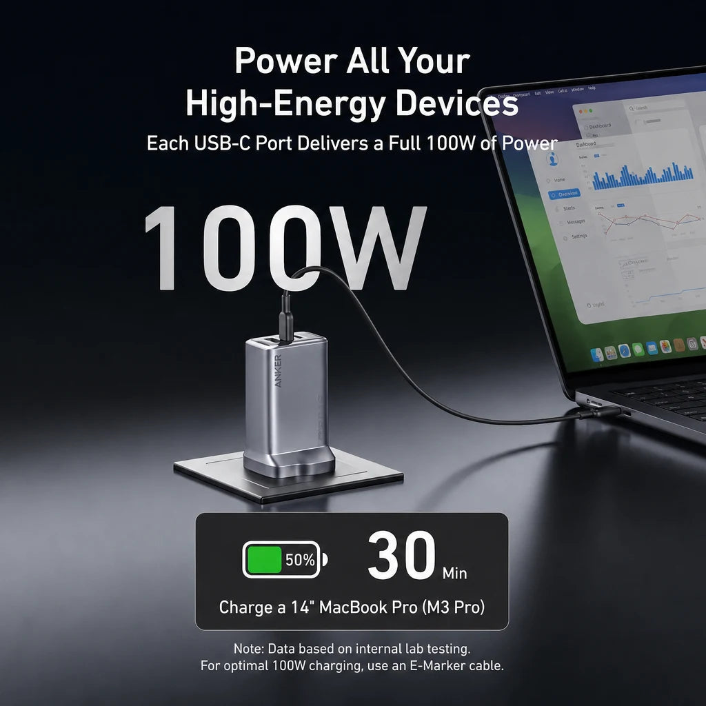 Anker Prime Charger (100W, 3 Ports, GaN)
